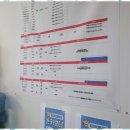 호테네 | 성북구핸드폰성지 혜택 가득한 성북구 휴대폰 성지 폰키호테 방문 후기