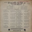 김학송 작편곡 제4집 [빗속의 추억／산딸기] (1969) 이미지