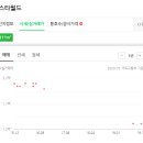 경대연합치과의원 이미지