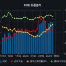 에스엠산업 이미지