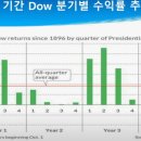 유동원 이미지