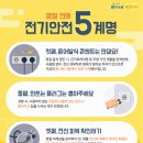 계명전기 이미지