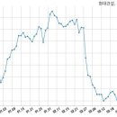 에이치제이홀딩스 이미지