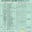 김포시장애인복지관 이미지