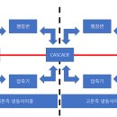 이원시스템 이미지