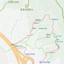 비래골