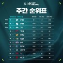 퍼시픽 이미지