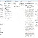 삼동경로당 이미지