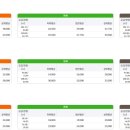 대우사랑공인중개사사무소 이미지