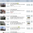 현대홈타운 상가 이미지