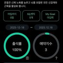 제로키니 이미지