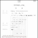 번화인력