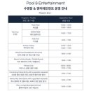 뽑기섬 | 3박4일 사이판 켄싱턴 올인클루시브 뽕뽑기 🌺 내돈내산