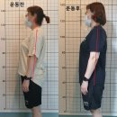 부천시청PT, 운동 효과를 극대화하는 특별한 비법