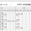 PK대치학원 이미지