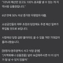 전국민 25만원 지급... 소상공인 기대감 솔솔.jpg 이미지