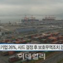 보은무역 이미지