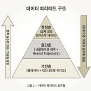 아이 엠 그루트 이미지