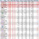네오소프트메디칼 이미지