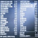 개미돈까스 이미지