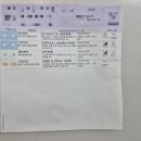 더튼튼재활의학과의원