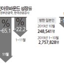 한일관광사진