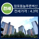 하버드 부동산중개사무소 이미지