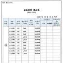 피큐브
