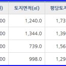 NEW 청우에너지 이미지