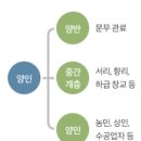 신진대농장 이미지