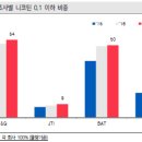 (주)미미식품