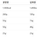 이영애농장 이미지