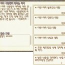 윌로우네일 이미지