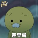 한국은행 물가통계팀 통계조사보조원 후기 1