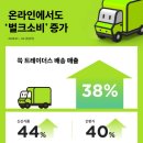 쑥닷컴