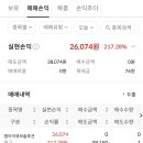 엠아이큐 네이버블로그