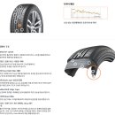 한국타이어예천총판 이미지