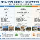 웰펜션민박 네이버블로그