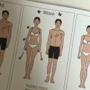 제이.YOU컨설팅 | 서울 체형진단 잘하는 곳 유컬러 추천하는 이유 (재방문 후기)
