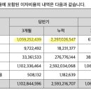 (주)스맥 이미지