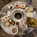 흑사돈