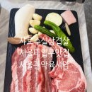 육서담