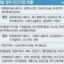 우주이엔지 이미지