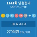 행운로또복권판매점 이미지