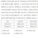 잼회 손상차손 환입 질문입니다 이미지