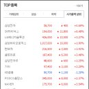 (주) 비엘홀딩스 이미지