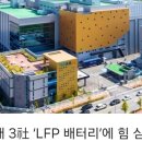 밧데리의사 이미지