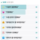 동백사우나 이미지