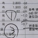 안산BP