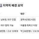경산과학고 건너 네이버블로그